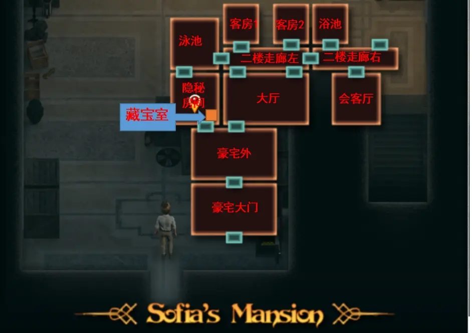 纳迪亚之宝 任务推进 页面配图 2